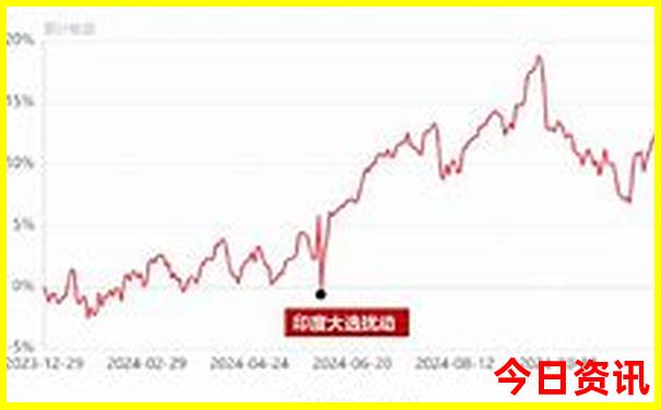 长沙橘子洲旅游攻略